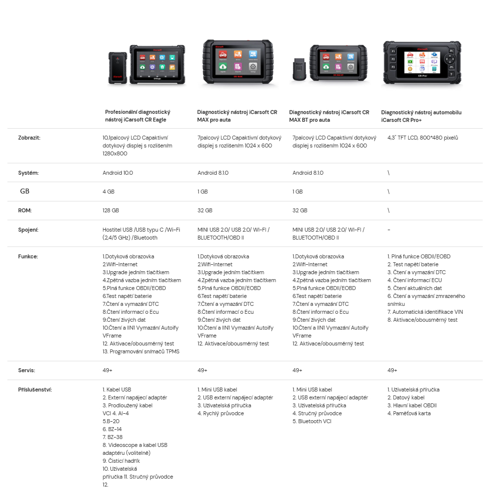 icarsoft cr eragle porovnani